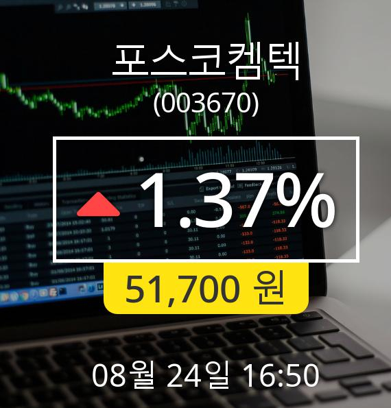 [마감시황]포스코켐텍장종주가 24일 오후 4시 50분 51,700원