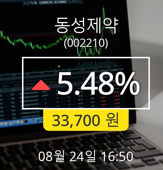 [마감시황]동성제약장종주가 24일 오후 4시 50분 33,700원