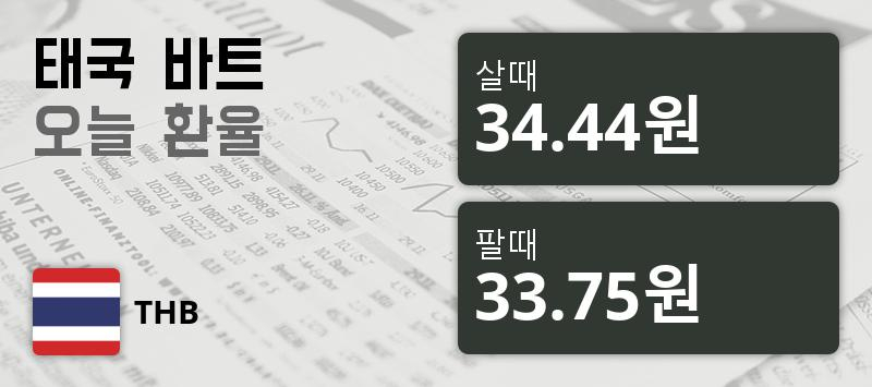 [환전환율] 24일 태국 바트 팔때 34.44원, 살때 33.75원 ▼-0.41%감소