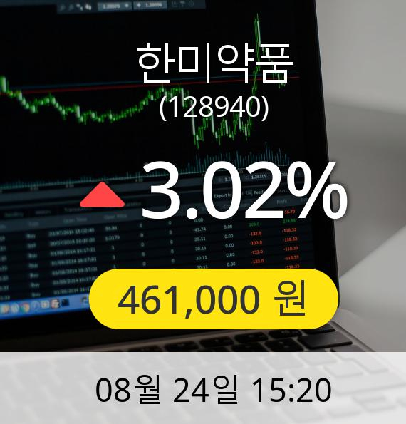 [한미약품주가] 24일 오후 3시 20분 461,000원