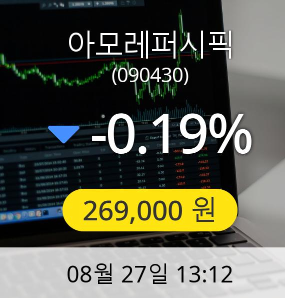 [아모레퍼시픽주가] 27일 오후 1시 12분 269,000원