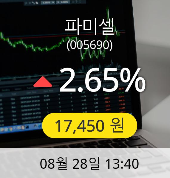 [파미셀주가] 28일 오후 1시 40분 17,450원