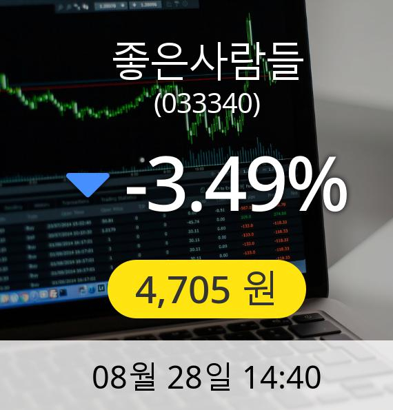 [좋은사람들주가] 28일 오후 2시 40분 4,705원