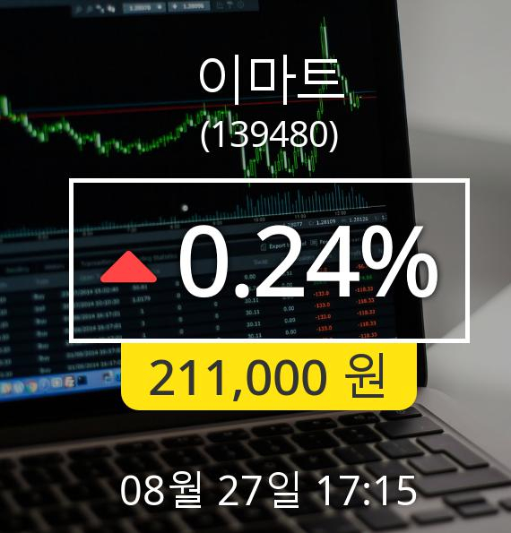 [마감시황]이마트장종주가 27일 오후 5시 15분 211,000원