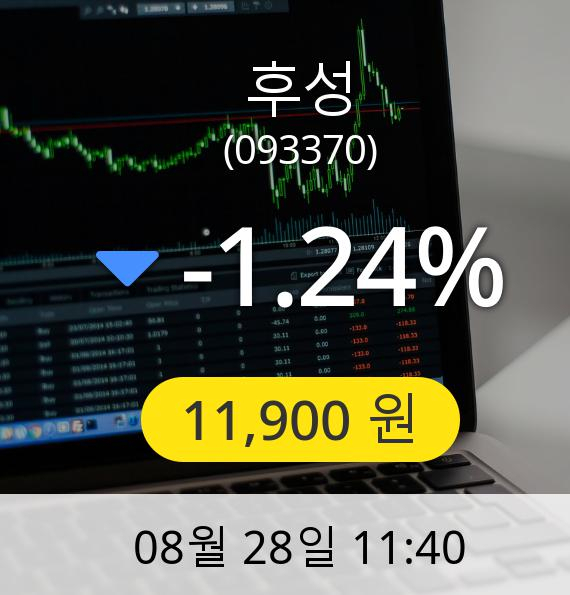 [후성주가] 28일 오전 11시 40분 11,900원