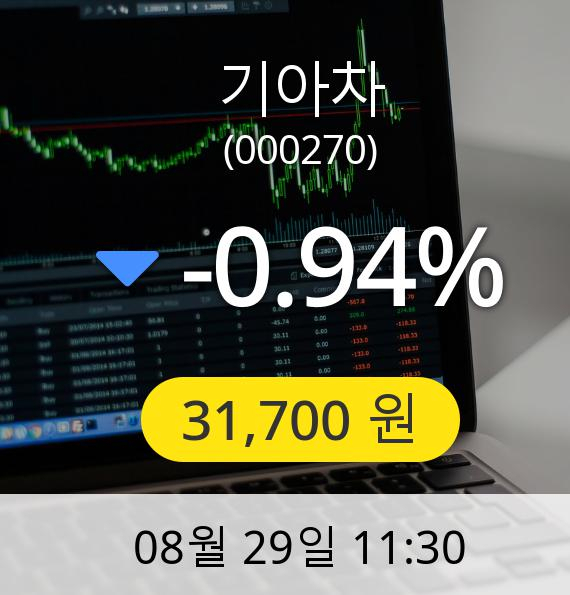 [기아차주가] 29일 오전 11시 30분 31,700원