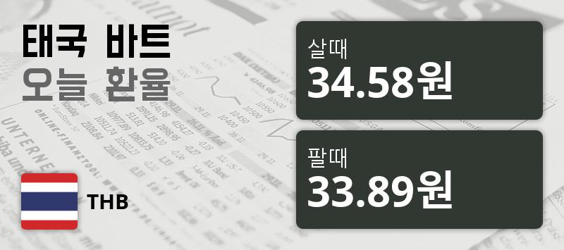 [환전환율] 28일 태국 바트화 환율 살때 34.58원, 팔때 33.89원 ▼-0.44%감소