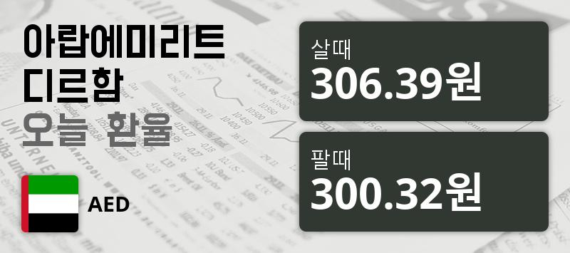 [환전환율] 28일 UAE 디르함 살때 306.39원, 팔때 300.32원 ▼-0.67%감소