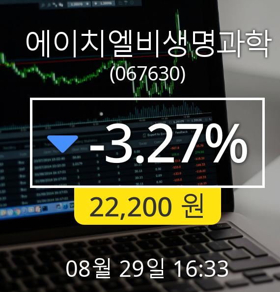 [마감시황]에이치엘비생명과학장종주가 29일 오후 4시 33분 22,200원