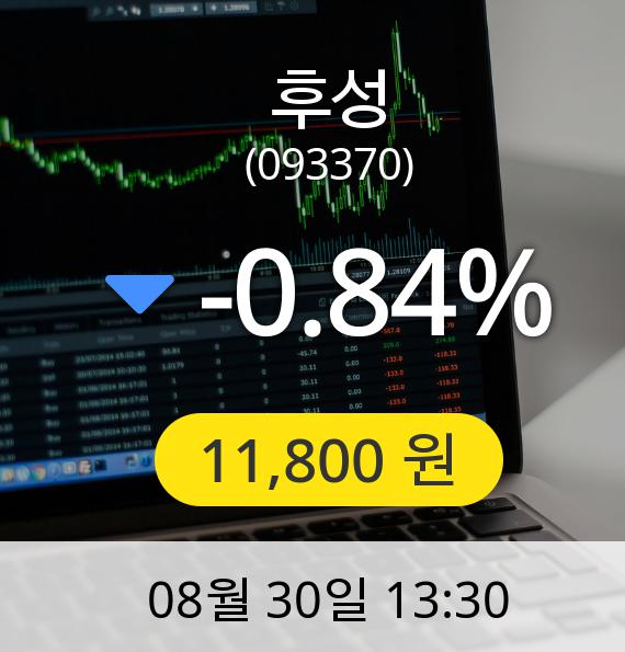 [후성주가] 30일 오후 1시 30분 11,800원