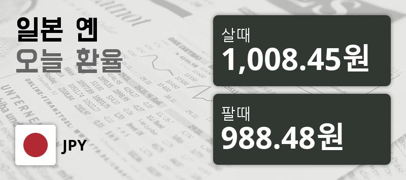 [환전환율] 29일 엔화 환율 살때 1,008.45원, 팔때 988.48원 ▼-0.4%감소