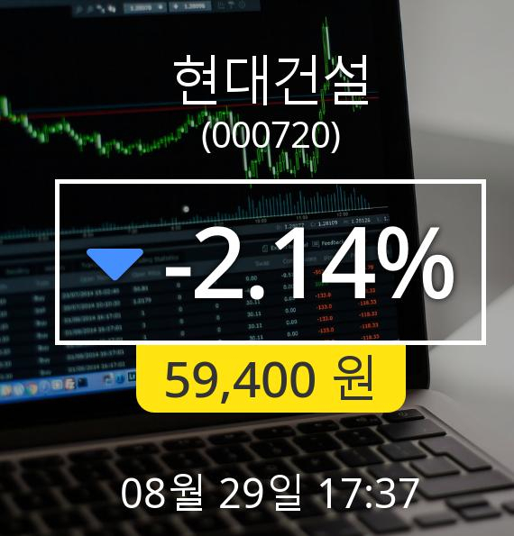 [마감시황]현대건설장종주가 29일 오후 5시 37분 59,400원