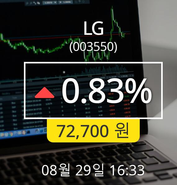 [마감시황]LG장종주가 29일 오후 4시 33분 72,700원