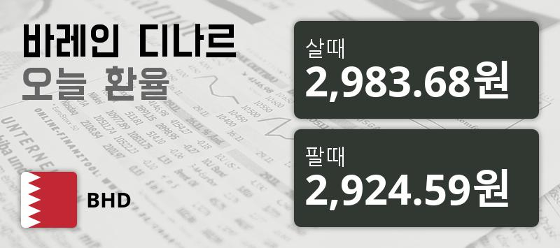 [환전환율] 28일 바레인 디나르 살때 2,983.68원, 팔때 2,924.59원 ▼-0.67%감소