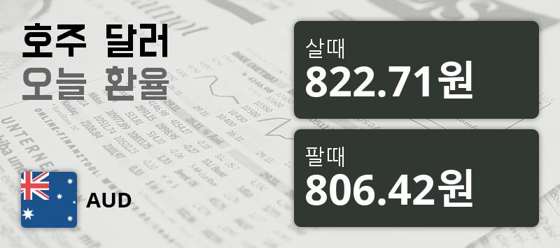 [환전환율] 29일 호주 달러 살때 822.71원, 팔때 806.42원 ▼-0.51%감소