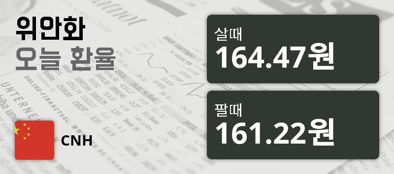 [환전환율] 30일 중국 위안화 환율 살때 164.47원, 팔때 161.22원 ▼-0.17%감소