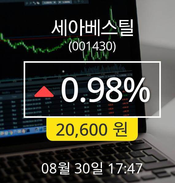 [마감시황]세아베스틸장종주가 30일 오후 5시 47분 20,600원