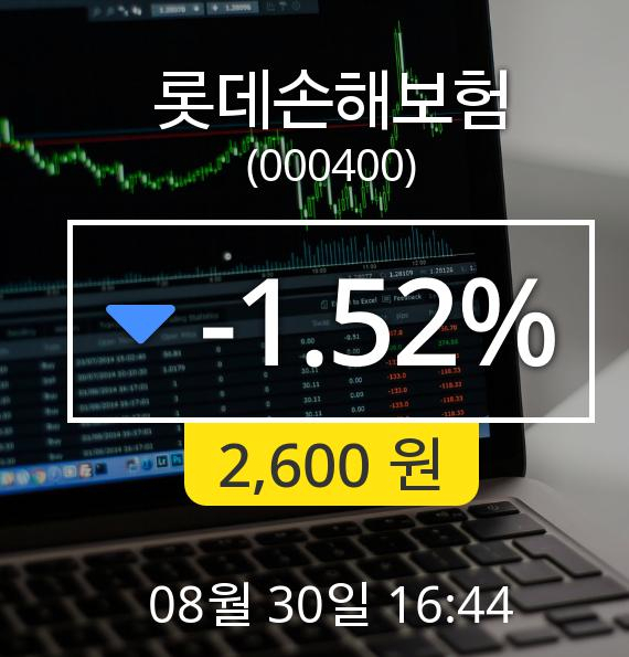 [마감시황]롯데손해보험장종주가 30일 오후 4시 44분 2,600원