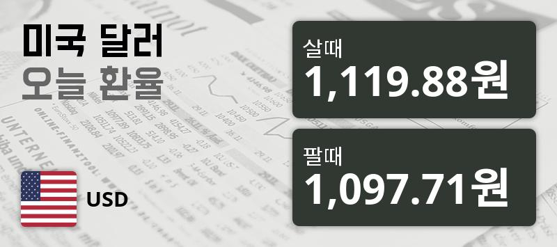 [환전환율] 31일 달러화 살때 환율1,119.88원, 팔때 1,097.71원 -0.0%동일