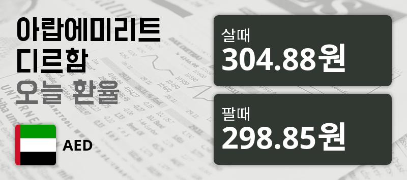 [환전환율] 30일 디르함화 환율 살때 304.88원, 팔때 298.85원 ▼-0.11%감소