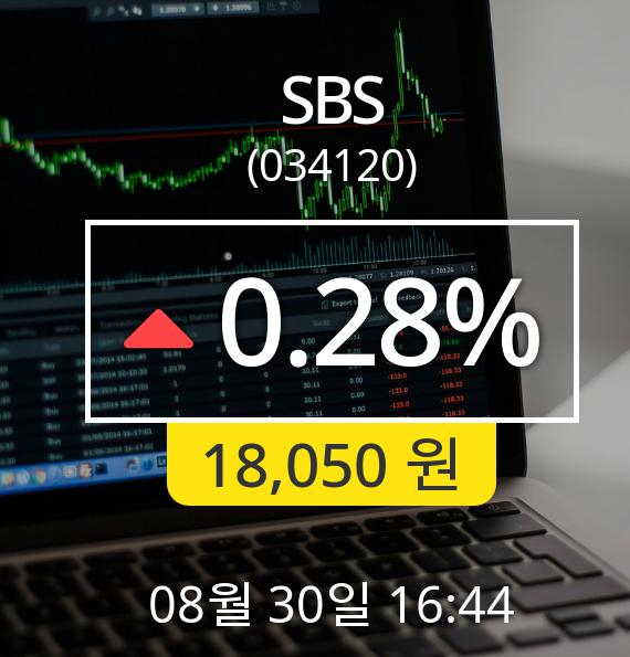 [마감시황]SBS장종주가 30일 오후 4시 44분 18,050원