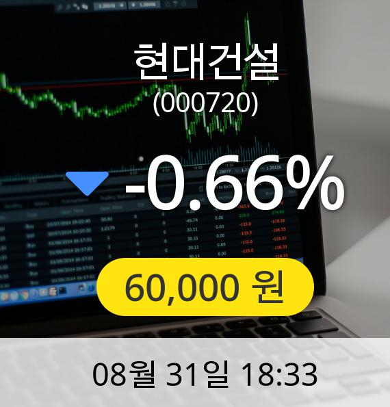 [마감시황]현대건설장종주가 31일 오후 6시 33분 60,000원