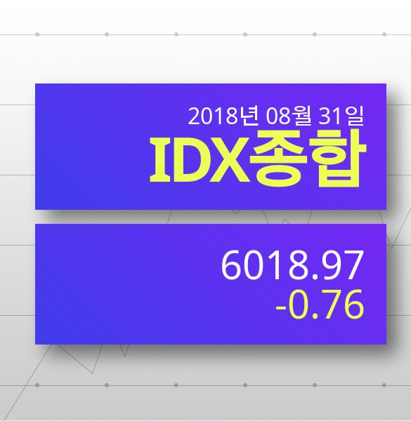 [31일 동남아시아국제증시와 전망] IDX종합 ▼46.18 6018.97p