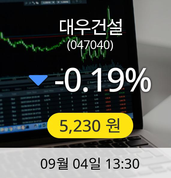 [대우건설주가] 4일 오후 1시 30분 5,230원