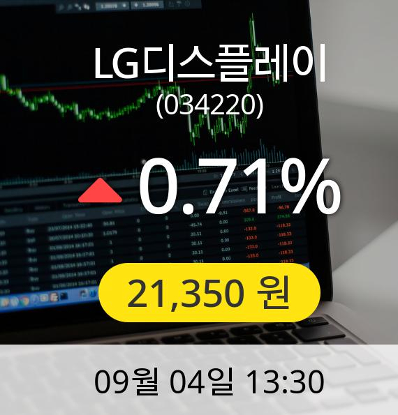 [LG디스플레이주가] 4일 오후 1시 30분 21,350원
