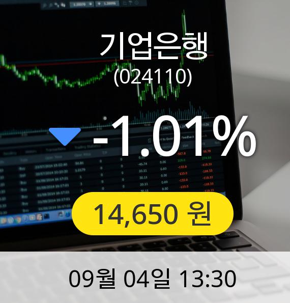 [기업은행주가] 4일 오후 1시 30분 14,650원