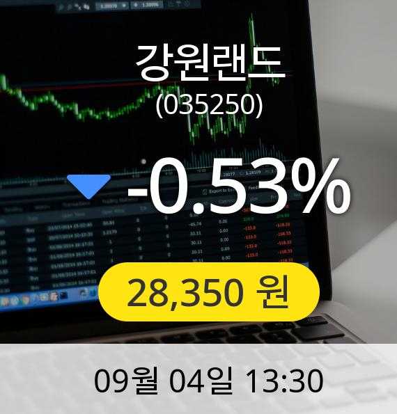 [강원랜드주가] 4일 오후 1시 30분 28,350원