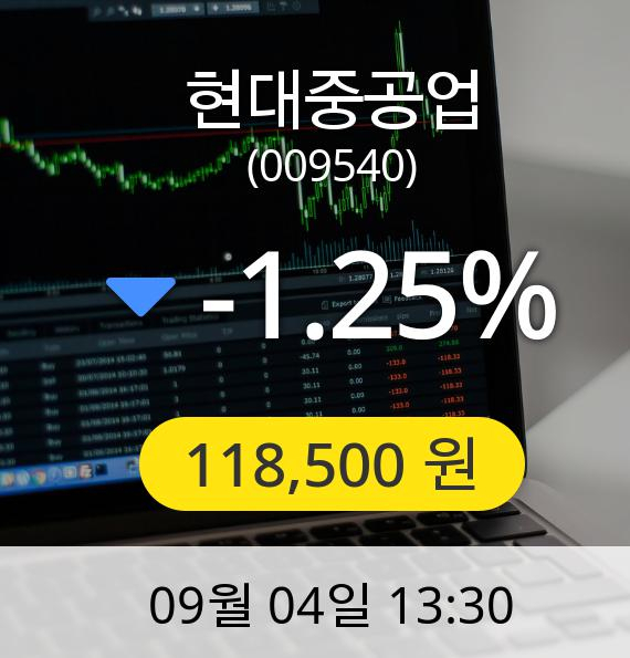 [현대중공업주가] 4일 오후 1시 30분 118,500원