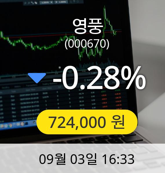 [마감시황]영풍장종주가 3일 오후 4시 33분 724,000원