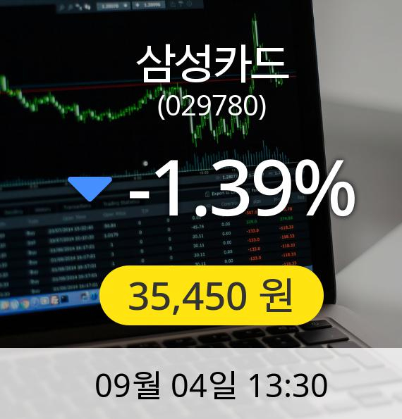 [삼성카드주가] 4일 오후 1시 30분 35,450원