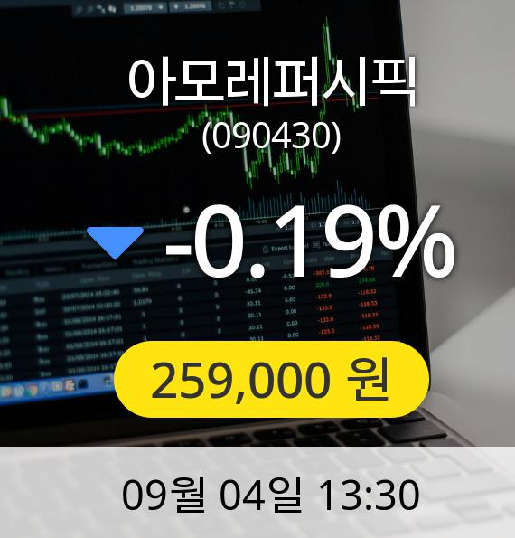 [아모레퍼시픽주가] 4일 오후 1시 30분 259,000원