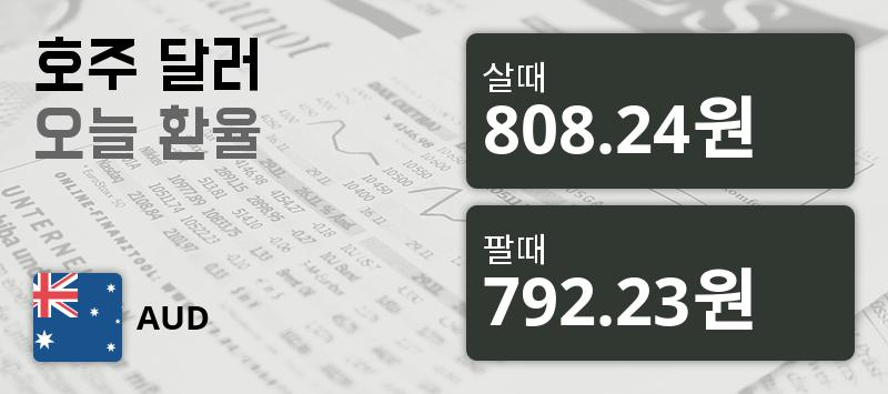 [환전환율] 3일 호주 달러 살때 808.24원, 팔때 792.23원 ▼-0.64%감소