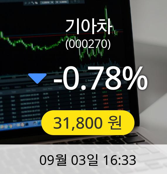 [마감시황]기아차장종주가 3일 오후 4시 33분 31,800원