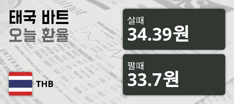 [환전환율] 4일 태국 바트 살때 34.39원, 팔때 33.7원 ▲0.27%상승