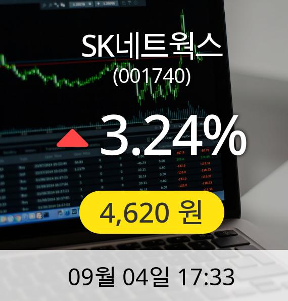 [마감시황]SK네트웍스장종주가 4일 오후 5시 33분 4,620원