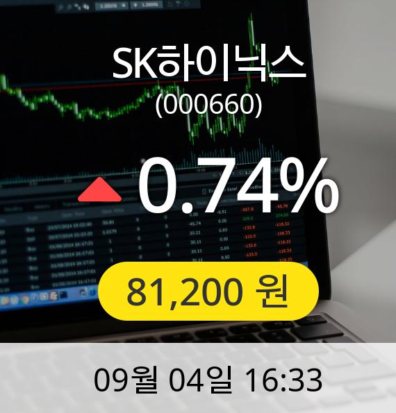 [마감시황]SK하이닉스장종주가 4일 오후 4시 33분 81,200원