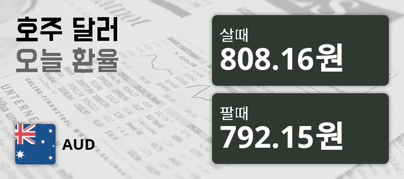 [환전환율] 5일 호주 달러화 환율 살때 808.16원, 팔때 792.15원 ▼-0.34%감소