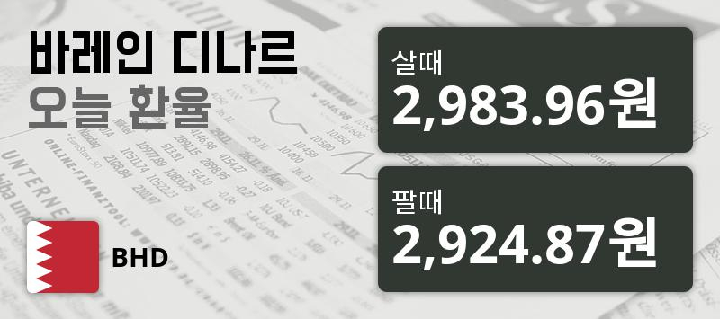 [환전환율] 5일 바레인 디나르화 환율 살때 2,983.96원, 팔때 2,924.87원 ▲0.08%상승