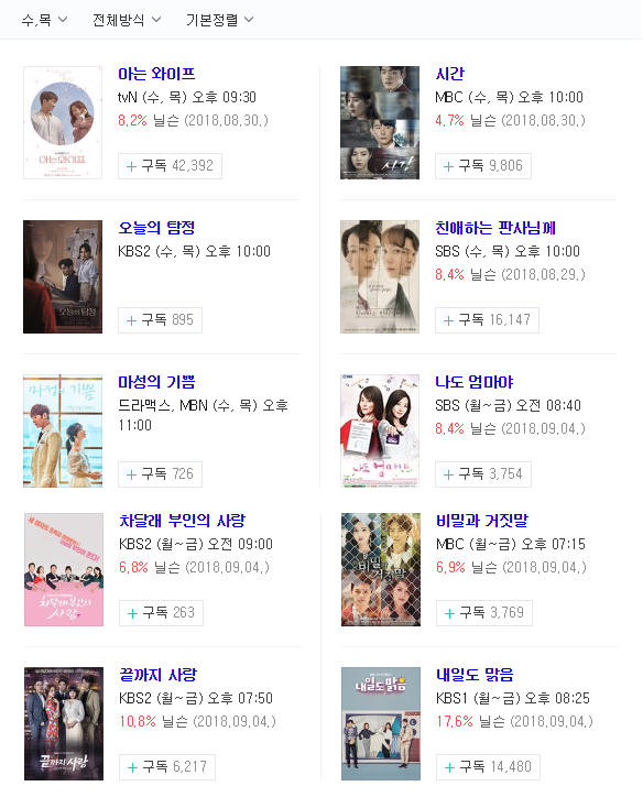 [방송 편성표] 9월 첫째주 수목 드라마 시청률 순위는? 지상파,종합편성,케이블 드라마 종합 순위 모음
