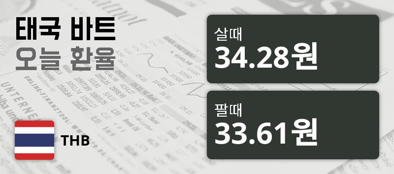 [환전환율] 5일 태국 바트 살때 34.28원, 팔때 33.61원 ▼-0.29%감소