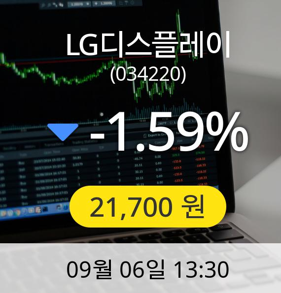 [LG디스플레이주가] 6일 오후 1시 30분 21,700원