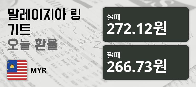 [환전환율] 6일 링기트화 환율 살때 272.12원, 팔때 266.73원 ▲0.1%상승