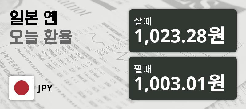 [환전환율] 7일 엔화 환율 살때 1,023.28원, 팔때 1,003.01원 ▲1.07%상승