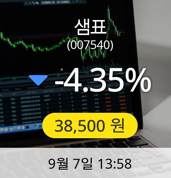 [샘표주가] 7일 오후 1시 58분 38,500원