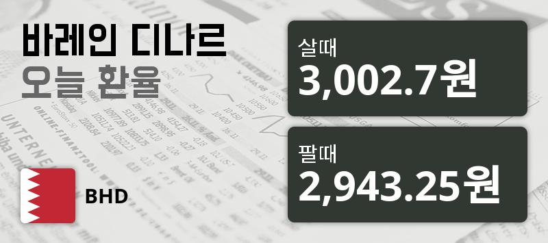 [환전환율] 7일 바레인 디나르화 환율 살때 3,002.7원, 팔때 2,943.25원 ▲0.32%상승