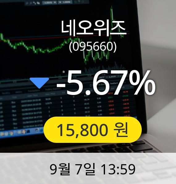 [네오위즈주가] 7일 오후 1시 59분 15,800원